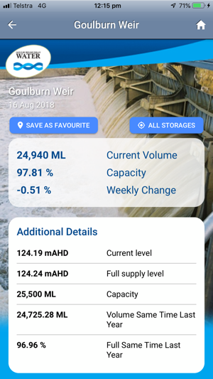 Goulburn Murray Water Mobile(圖4)-速報App