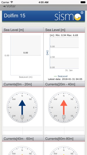 SISMO® VALEPDM(圖5)-速報App