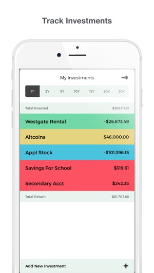 Return On Investment Pro