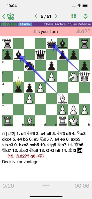 Chess Tactics in Slav Defense(圖1)-速報App