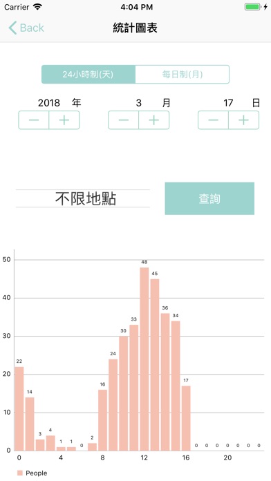 com.TNUA-Crowd-Analysis screenshot 3