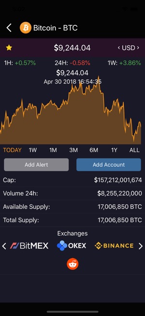 CoinMarketApp: Bitcoin & ETH(圖3)-速報App