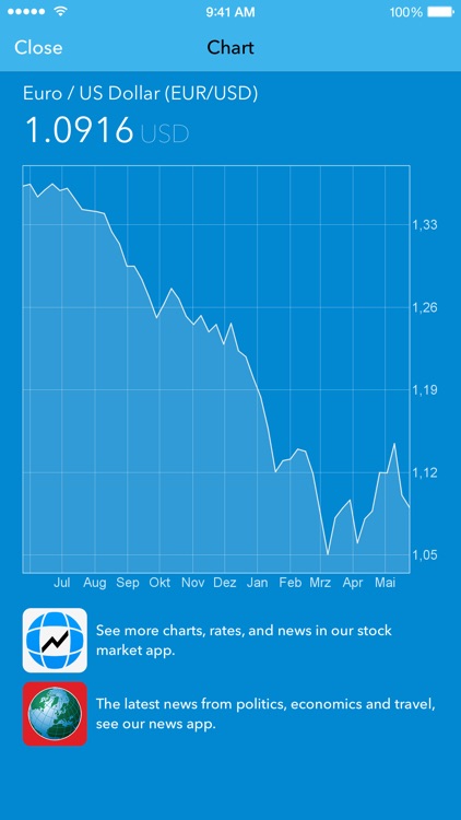 Finanzen100 Currency Converter