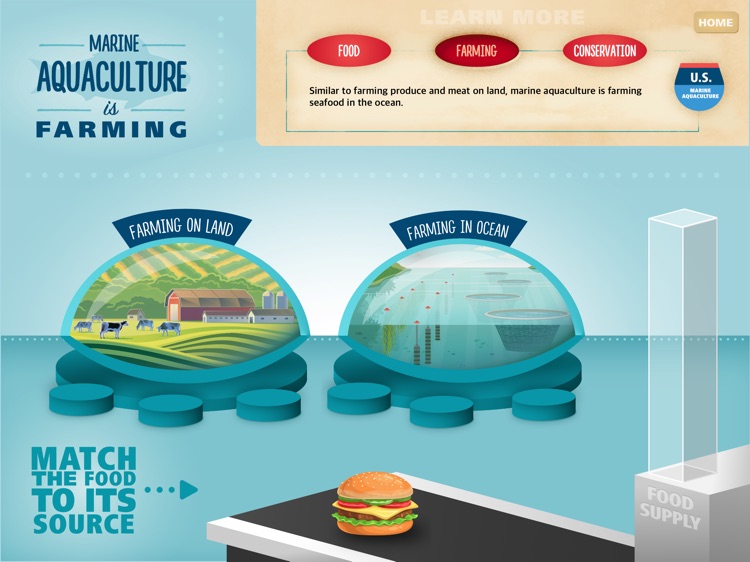 Marine Aquaculture Interactive