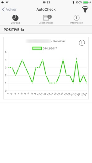 Positive-fx(圖2)-速報App