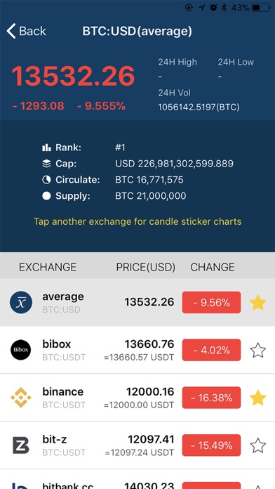 BitUniverse - Bitcoin Price screenshot 3