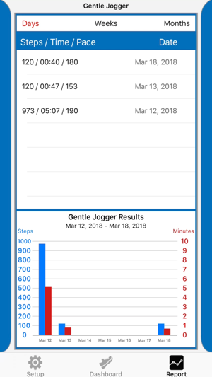 Gentle Jogger Remote(圖3)-速報App