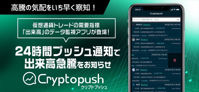 Cryptopush（クリプトプッシュ）仮想通貨取引支援(圖1)-速報App