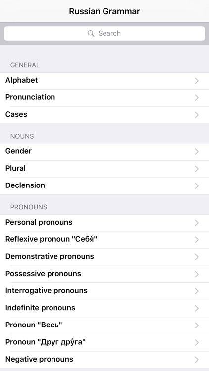 Russian Grammar - Learn Easy