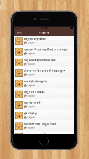 Vastu Shastra Dosh Nivaran(圖3)-速報App