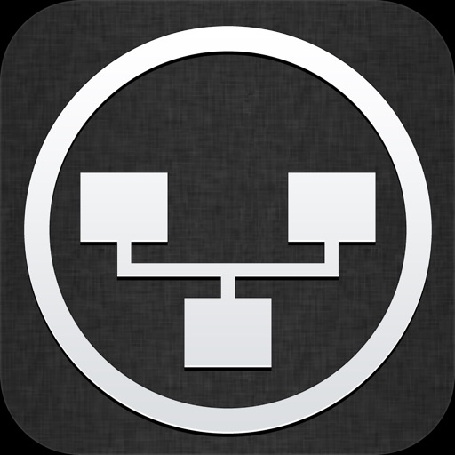iNet Pro - Network Scanner iOS App