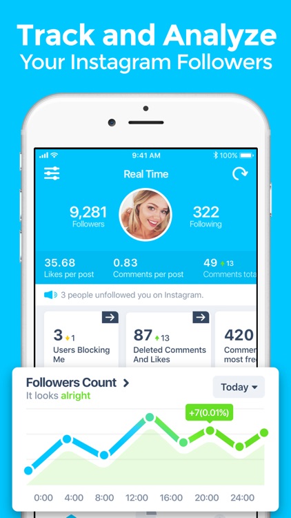 Ig Analyzer