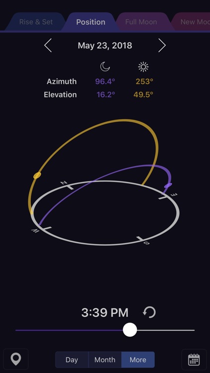 Moon Calendar Pro + Charts