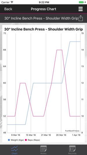 PushBackFitness(圖5)-速報App