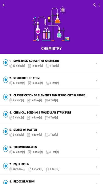 Aakash iTutor: NEET & IIT-JEE screenshot-3