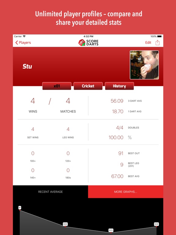 Die besten DartsApps für Android und iOS Spiele, Rechner und Infos