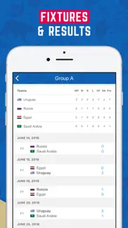 livescore: world football 2018 iphone screenshot 4