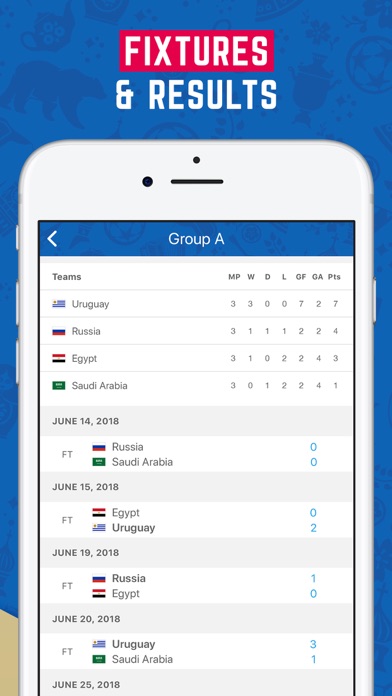 LiveScore: World Football 2018 screenshot 4