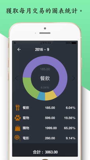 理財小幫手Daily Spend - 快捷記帳, 秒速理財(圖2)-速報App