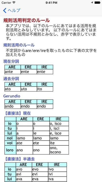 イタリア語動詞活用表 By Mk System Laboratory