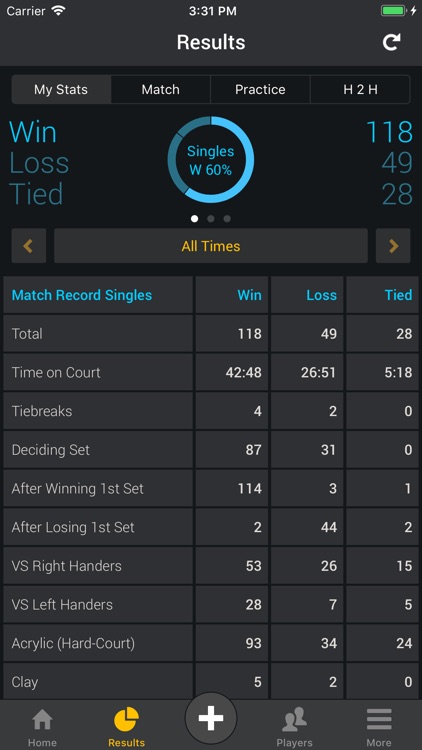 Smashpoint Tennis Tracker