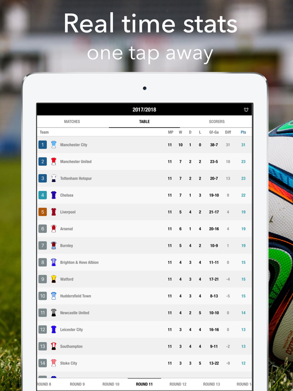 Live Matches - Premier League screenshot 2