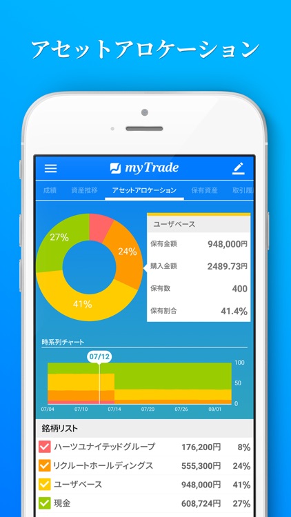 投資管理マイトレード-株式投資を自動で記録分析 screenshot-3