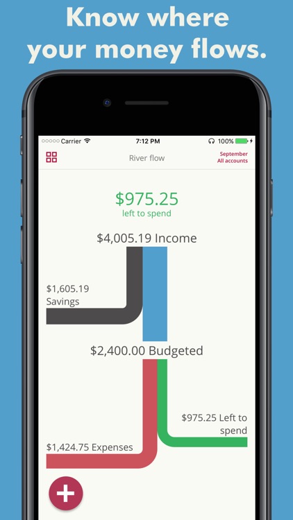 Toshl Finance - Best Budget screenshot-4