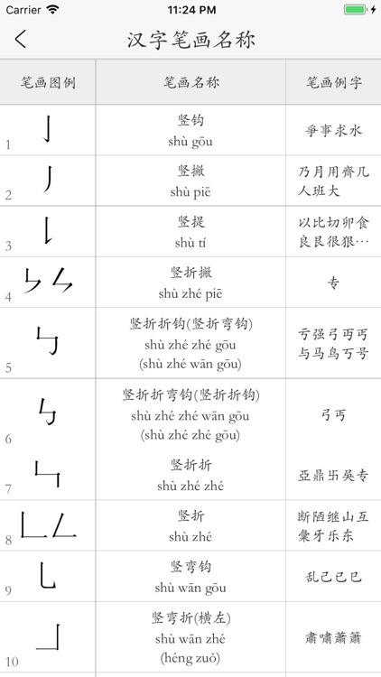 Chinese character stroke order screenshot-6
