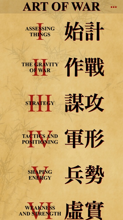 The Art of War of Sun Tzu