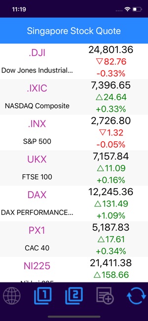 新加坡股票看盤軟體(圖1)-速報App