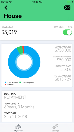 Loan Calculator - Loan Calc +(圖3)-速報App