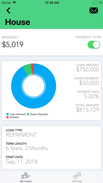 Loan Calculator - Loan Calc +