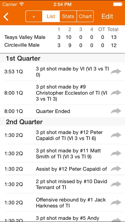 DS Basketball Statware screenshot-4