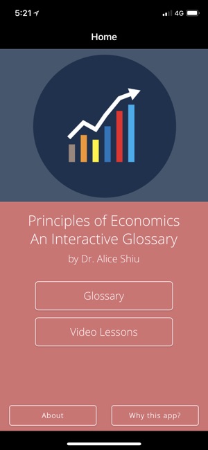 Principles of Economics(圖1)-速報App