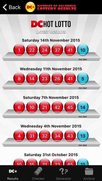 DC Lottery Results