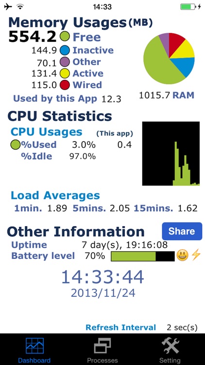 SysStats Lite