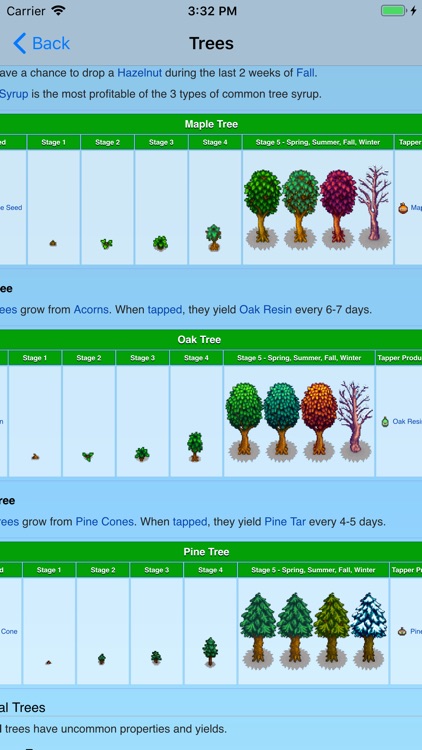 Handbook for Stardew Valley screenshot-3