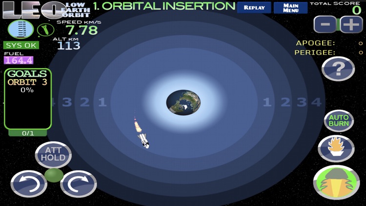 LEO - Low Earth Orbit