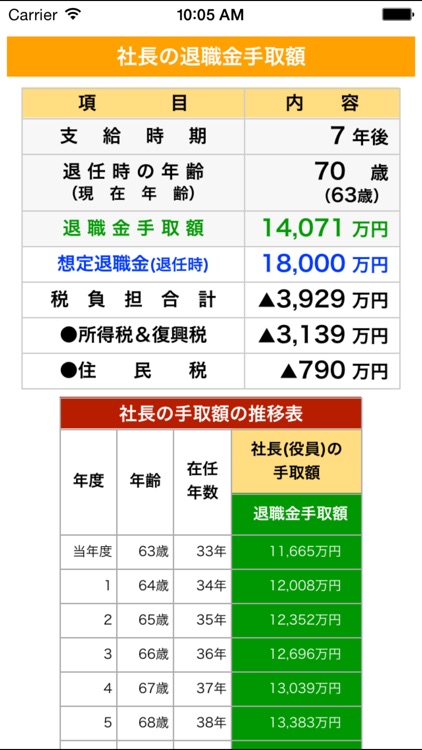 かんたん社長の退職金診断 screenshot-4