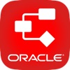 Oracle BPM Workspace