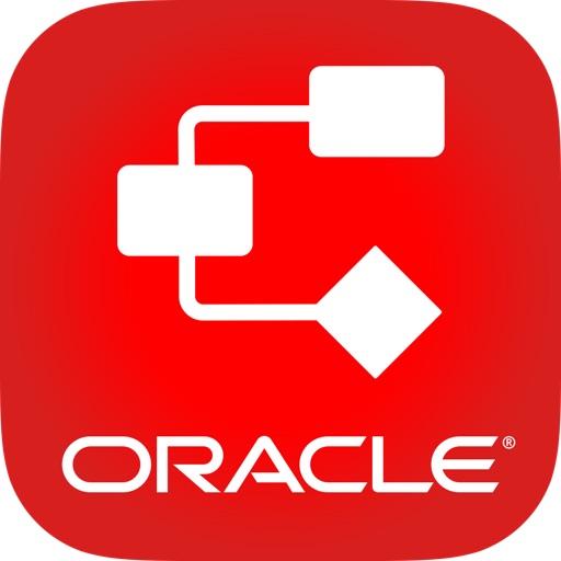 Oracle BPM Workspace