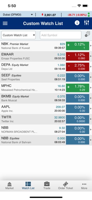 KHCB eTrade (GTN)(圖2)-速報App