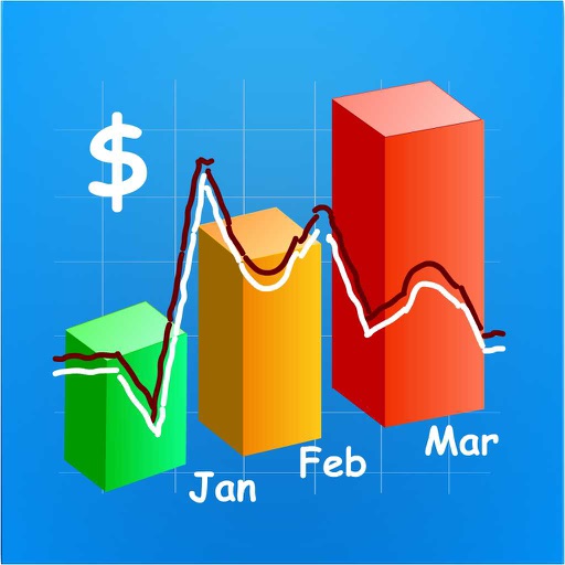 ciysys Expenses Tracker