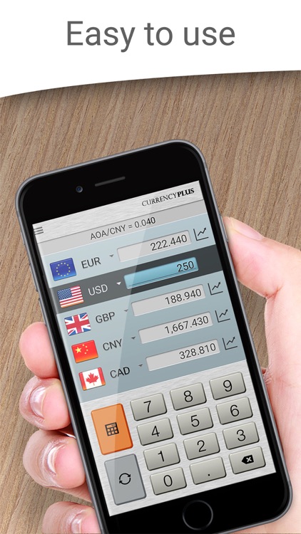 Currency Converter Plus Live