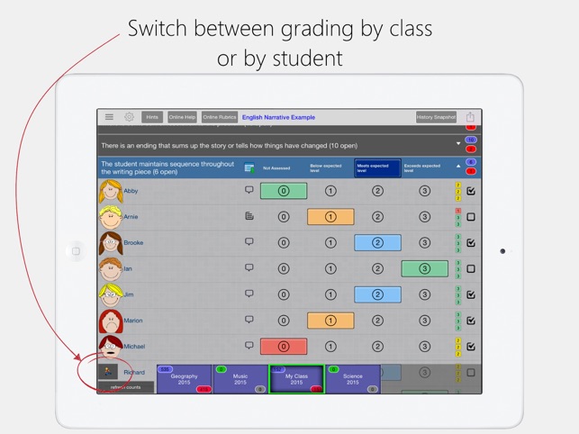 Rubrics