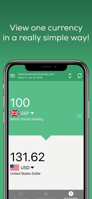 Fast Currency Converter(圖2)-速報App