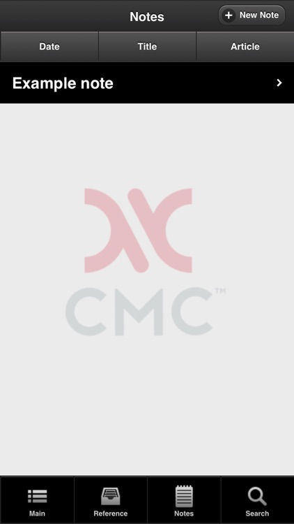 CMC Field Guide
