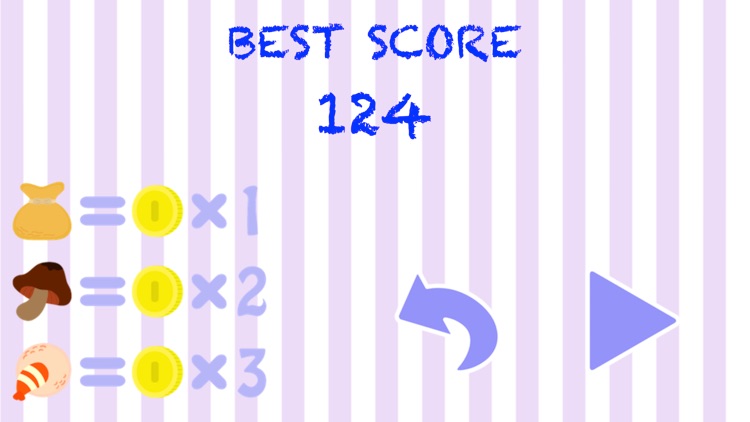 Flappy Food-Adventure of food