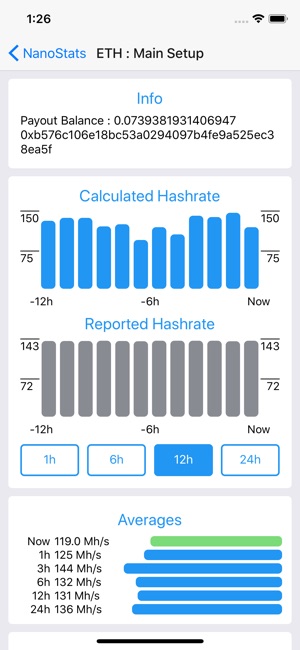 NanoStats - Nanopool Monitor(圖3)-速報App